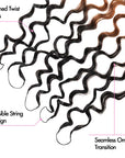QVR Twist Curly Feather Crochet Human Hair Ombre