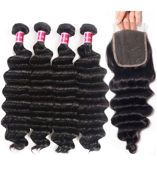 Bundles With Closure