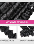 QVR Loose Deep Wave Boho Knotless Braids with Spring Curl Ends Natural Black Bulk Human Braiding Hair Extensions