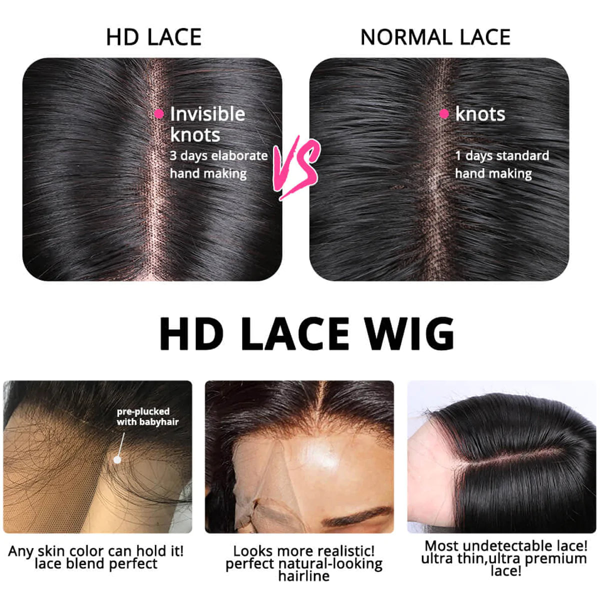 Hd Transparent Lace Frontal Wig 30Inch Body Wave Lace Front Human Hair Wigs 200 Density 4x4 5x5 Lace Closure Wigs For Women